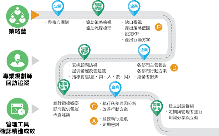 知識學院1 - 複製.png