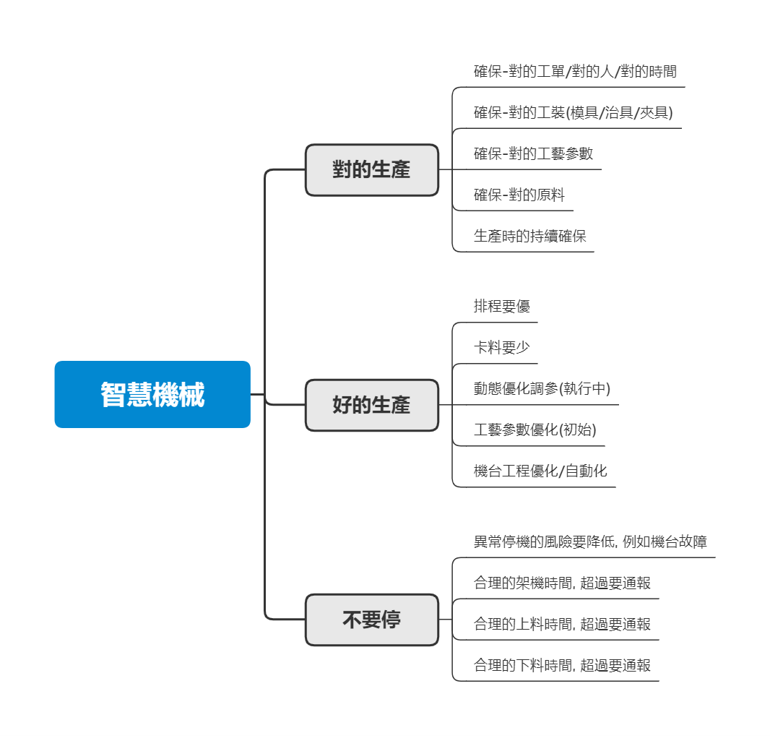 圖片1.png 圖片1.png