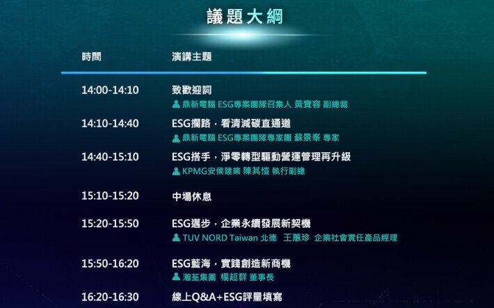 活動流程
