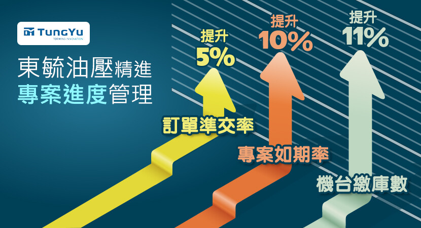 東毓油壓_ 830X450.jpg