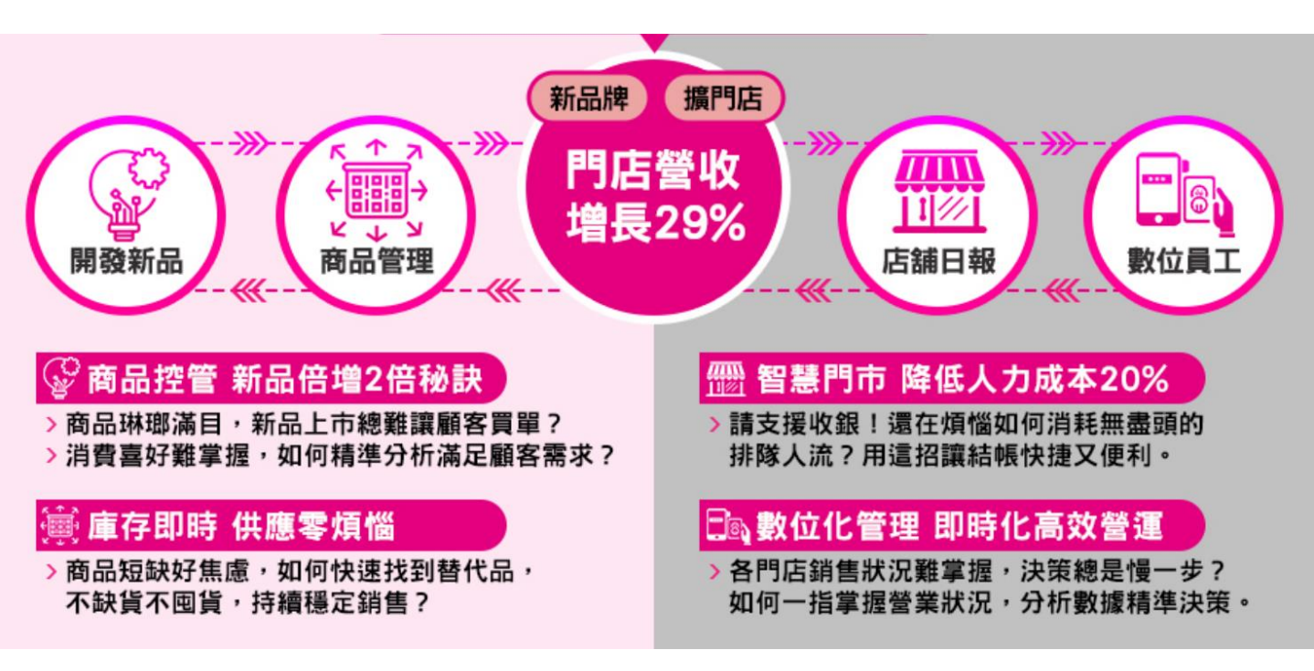 螢幕擷取畫面 2023-09-25 093003.png