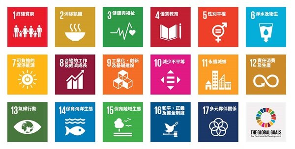 SDGs永續發展目標 SDGs17項目標.jpg