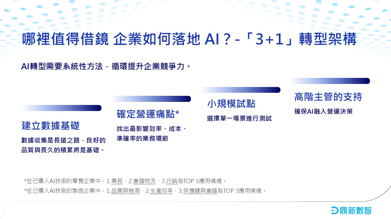 圖片3.png 圖片3.png