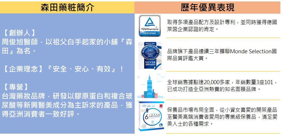 森田藥粧.jpg